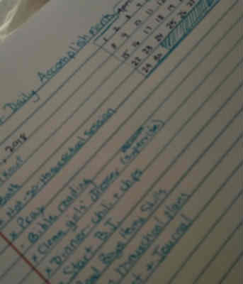 Starting a bullet journal